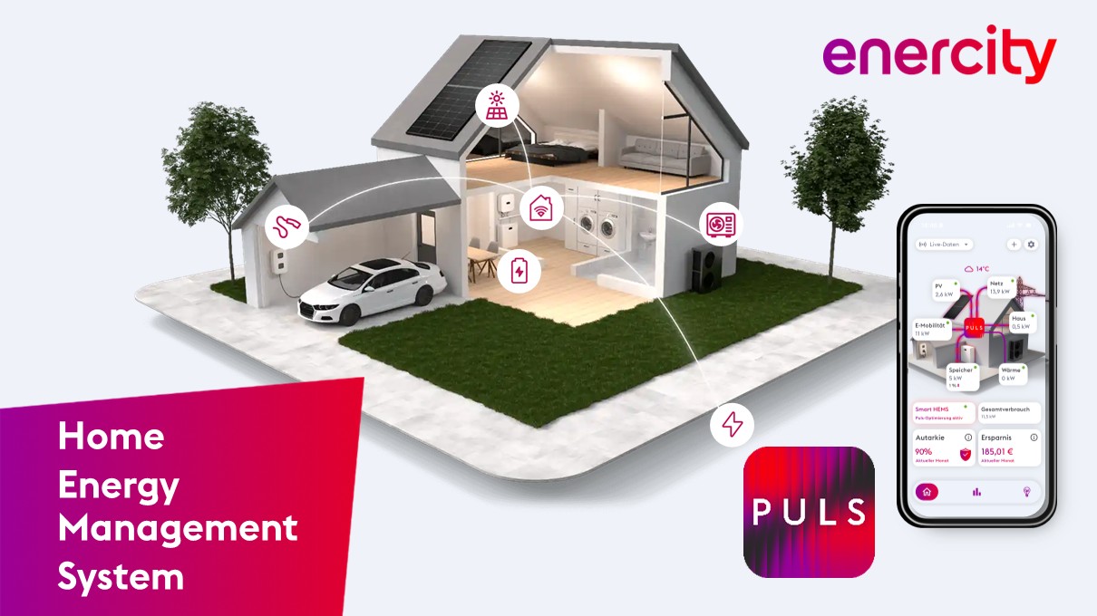 Grafik eines vernetzten Hauses mit Photovoltaikanlage, Wärmepumpe, Batteriespeicher und Elektroauto sowie der enercity-PULS-App zur Steuerung der Energieflüsse.
